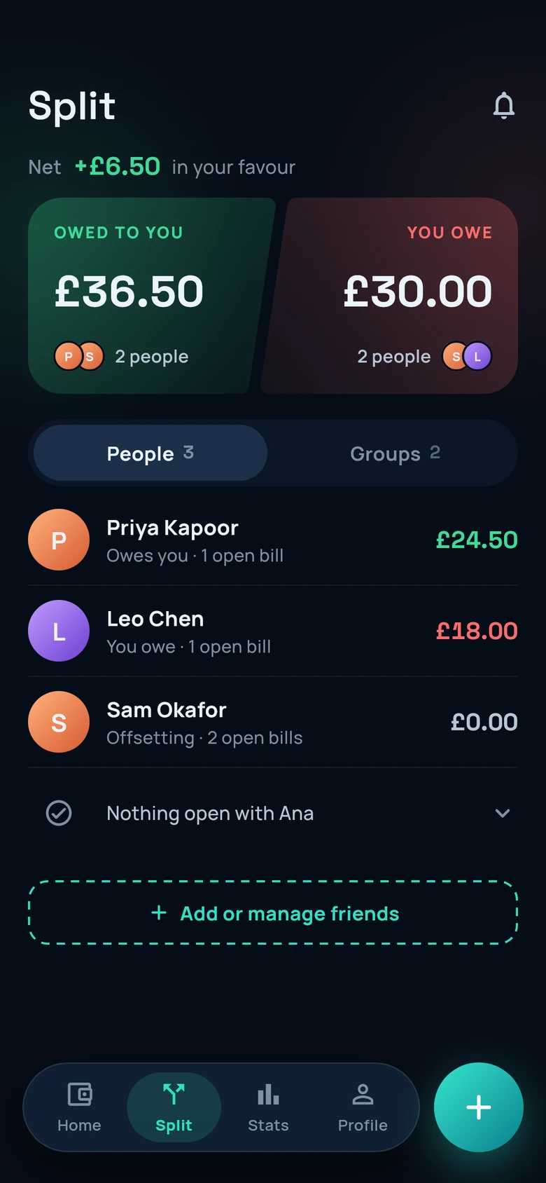 Duefree’s Split tab: £36.50 owed to you by two people, £30.00 you owe to two people, and a balance with each friend below.